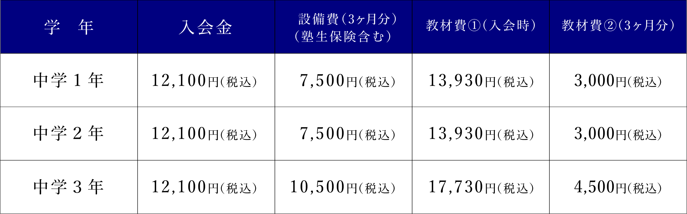 戸畑校料金一覧表